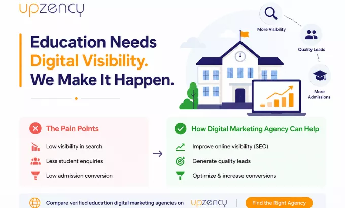 Why Educational Institutions Need a Specialized Digital Marketing Agency for the Education Industry
Why Educational Institutions Need a Specialized Digital Marketing Agency for the Education Industry